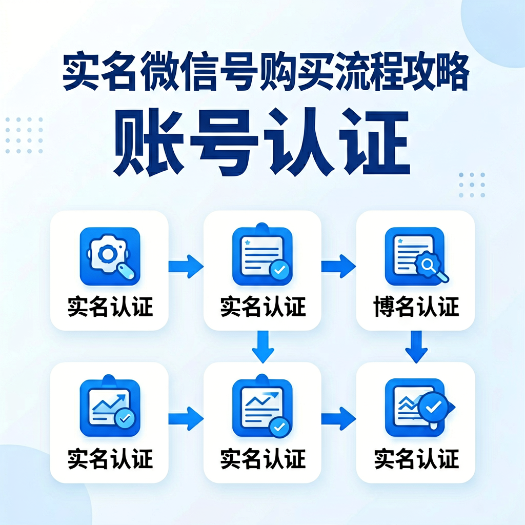 实名微信号购买流程全攻略